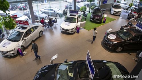 中國汽車銷售增速超預期，行業前景展望